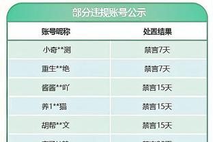 冷血！贾马尔-穆雷25中12&三分9中5砍29分7板11助2断 末节10分