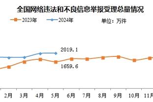 惨烈一战！热刺萨尔、贝利斯接连伤退，离场时均掩面痛哭